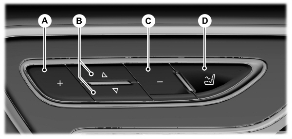 Memory Seat Button