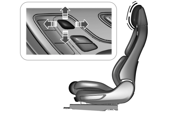 Power Head Restraints