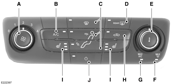 Manual Climate Control