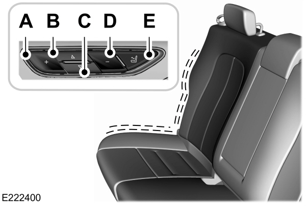 Power Seats Lumbar Support Adjust
