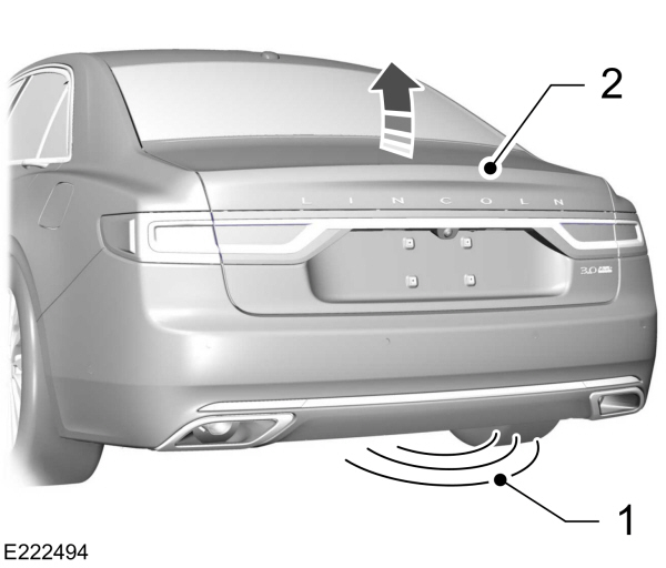 Power Decklid