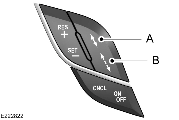 Adaptive Cruise Control Buttons