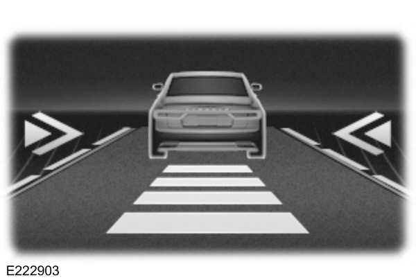 Lane Keeping System