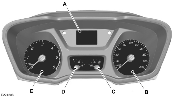 Image Shown Without Description