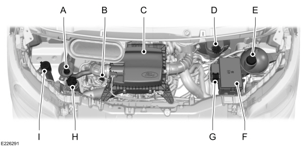 Entonnoir de Remplissage Réservoir Lave Glace FORD FOCUS III - SYC