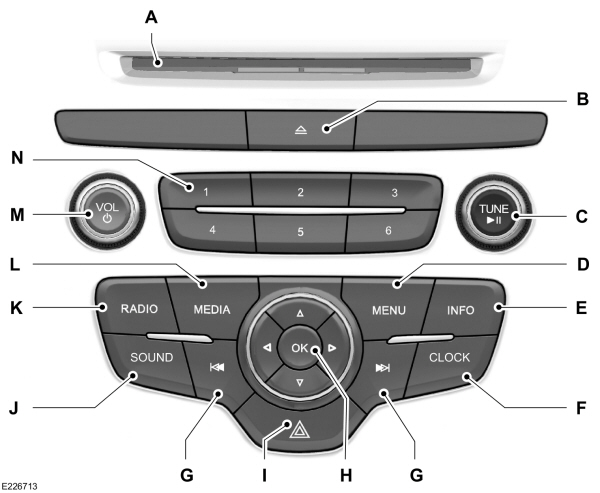 Audio Unit Overview