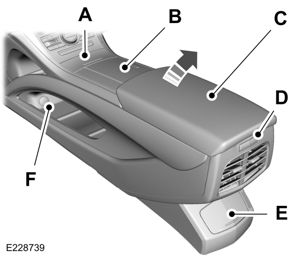 Center Console