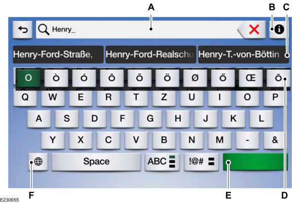 Text Entry Screen