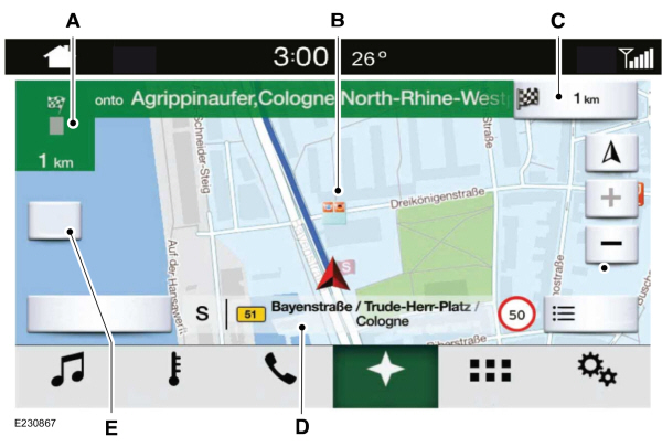Route Guidance Mode