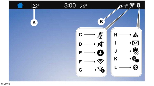 Image Shown Without Description