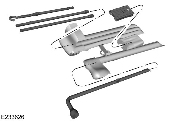 Jack Handles Kit