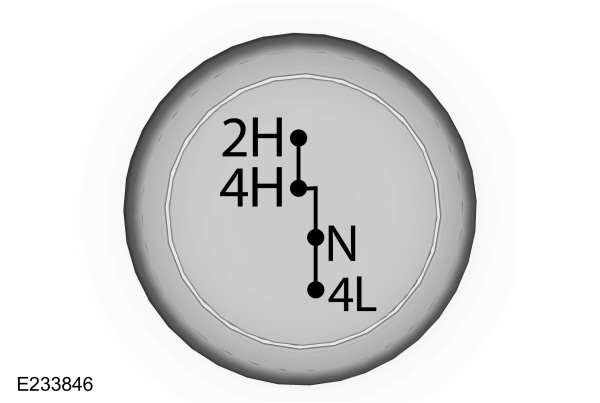 Manual Shift on Stop