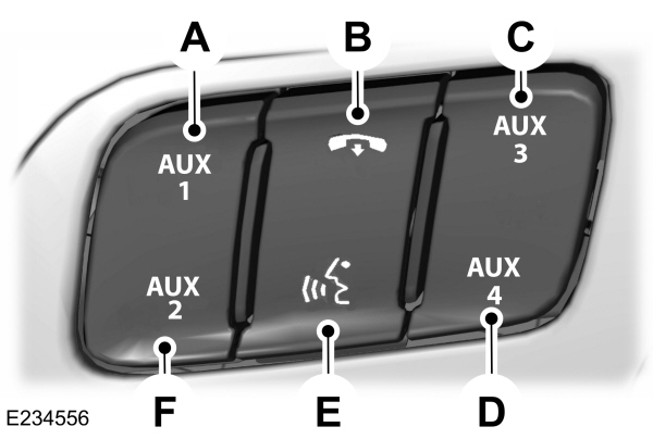 Audio Control with Auxiliary Switches