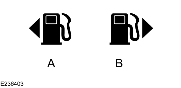 Fuel Filler Side Location Gauge Indicator