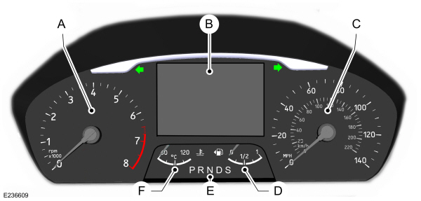 Image Shown Without Description