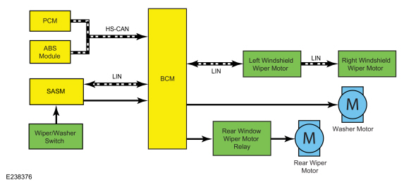 imagen2.dll?id=E238376_EN&w=580&t=JPG