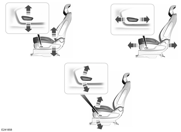 Front seat adjustment - power