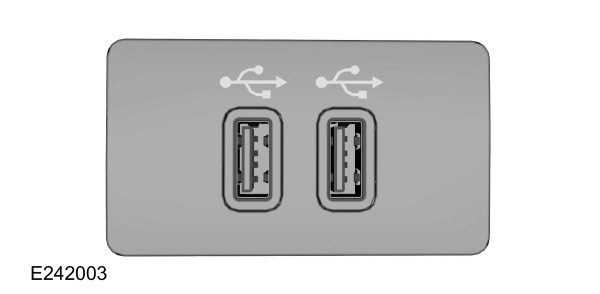 USB Ports
