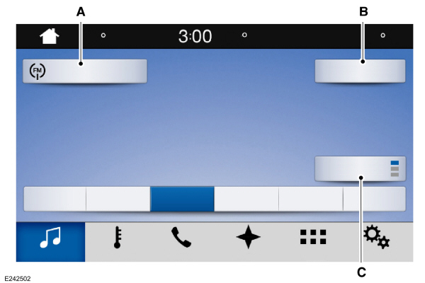 SYNC3 Entertainemnt Screen