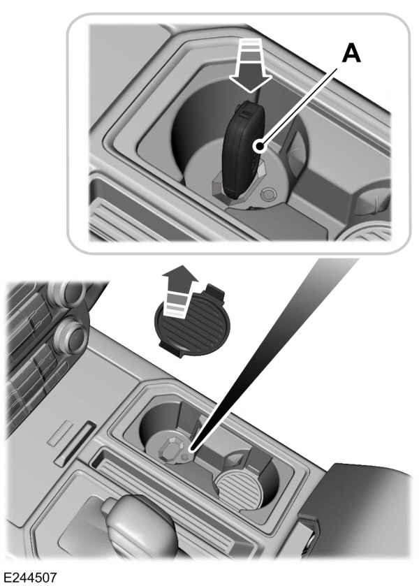 Ford Anti Theft System Troubleshooting: Quick Fixes!