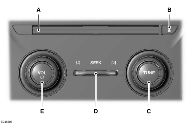Audio Control