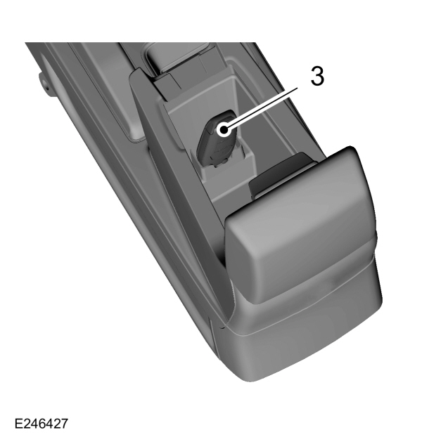 Intelligent Key Backup Slot Location