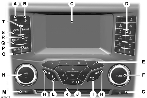 Audio Unit Control Buttons