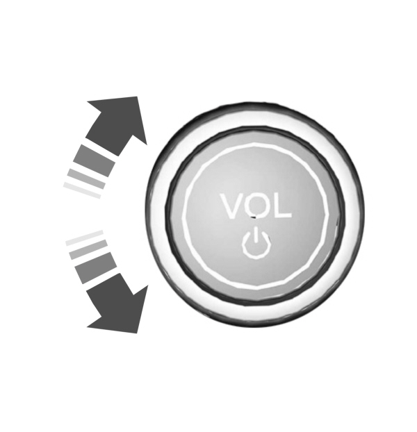 Volume ON OFF Dial