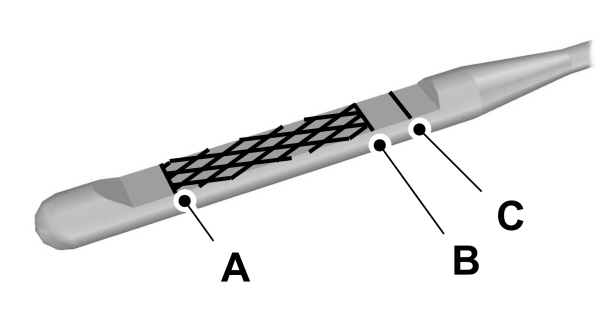 Engine Oil Dipstick