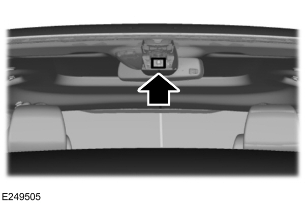 Rear View Mirror Camera