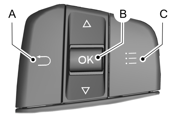 Information Display Control