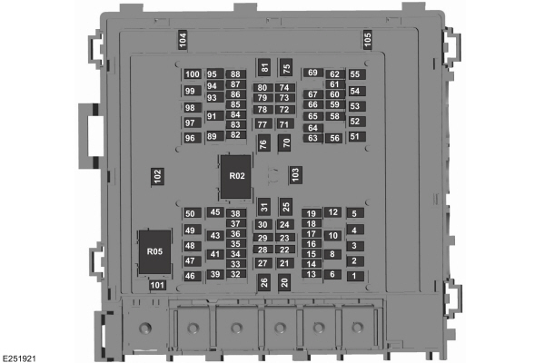 blue sea fuse block