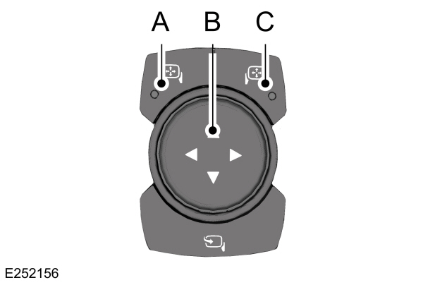 Außenspiegeleinsteller Knopf, Rückspiegeleinsteller Einstellgriff
