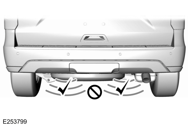 Vehicle with a Trailer Hitch