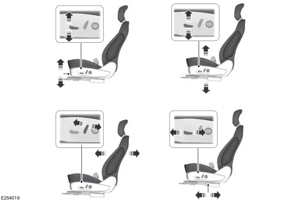 Adjusting the 10-Way Seat