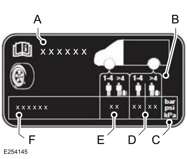 Image Shown Without Description