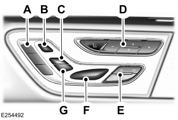 Power Seat Controls on Door