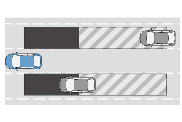 Blind Spot Indicator