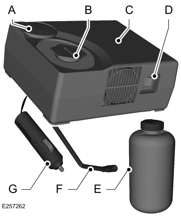 Compressor Overview