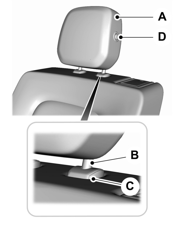 Adjusting Headrest