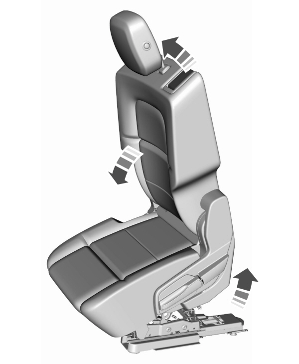 Slide and Tilt the Seat