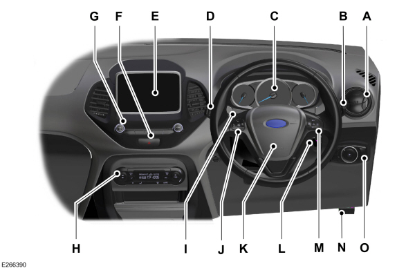 Image Shown Without Description
