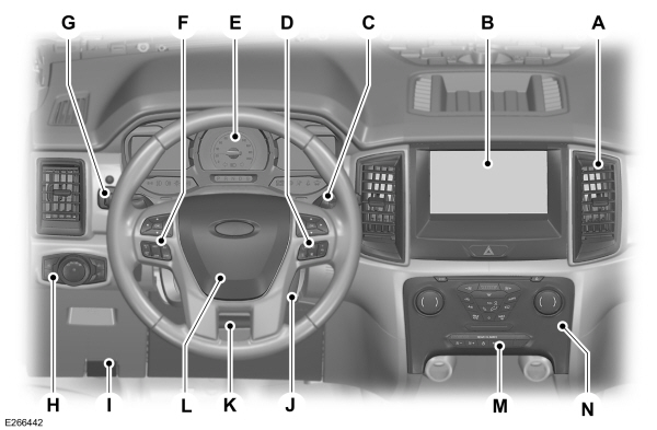 Image Shown Without Description