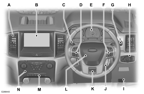 Image Shown Without Description