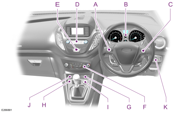 Image Shown Without Description