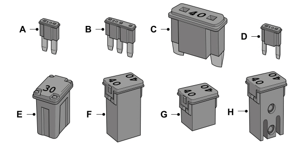 Change a Fuse