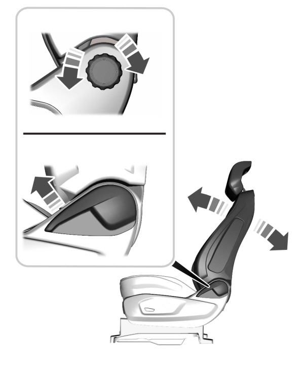 Manual Seat Recline