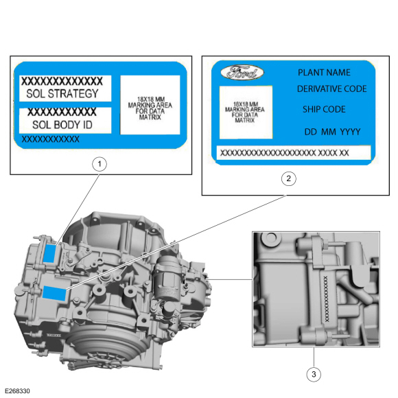 3. Utilizing the transmission solenoid strategy 13digit number