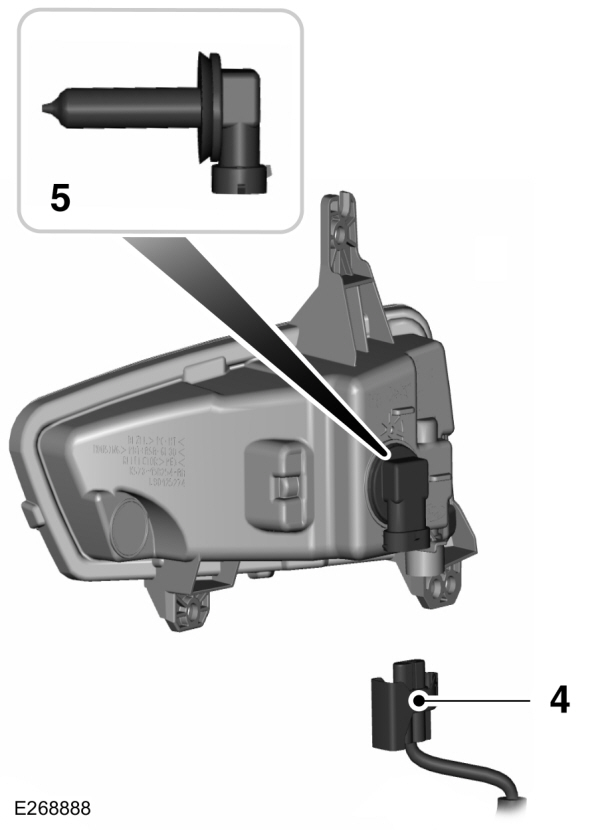 Front Fog Lamps Bulb