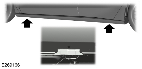 Jacking Point Location